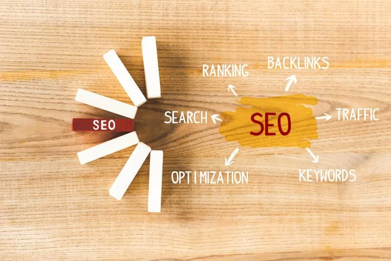 SEO & Performance